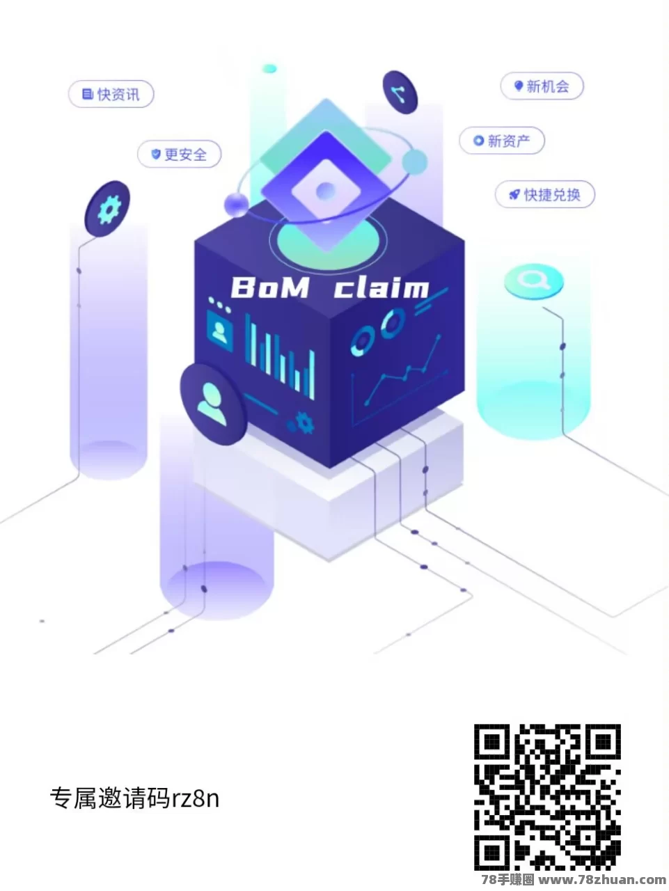 最强零撸Bom Claim，注册就送矿机，每天产0.1个，开盘10美金一枚  第2张