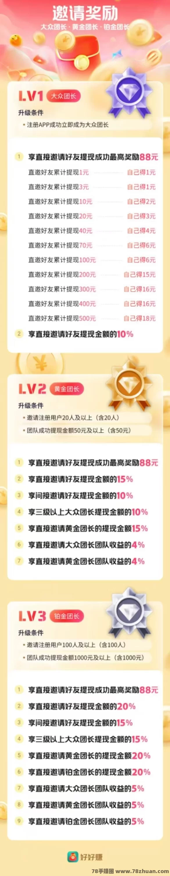 零撸首码刚出，好好赚，不养机50+，无限代模式  第4张