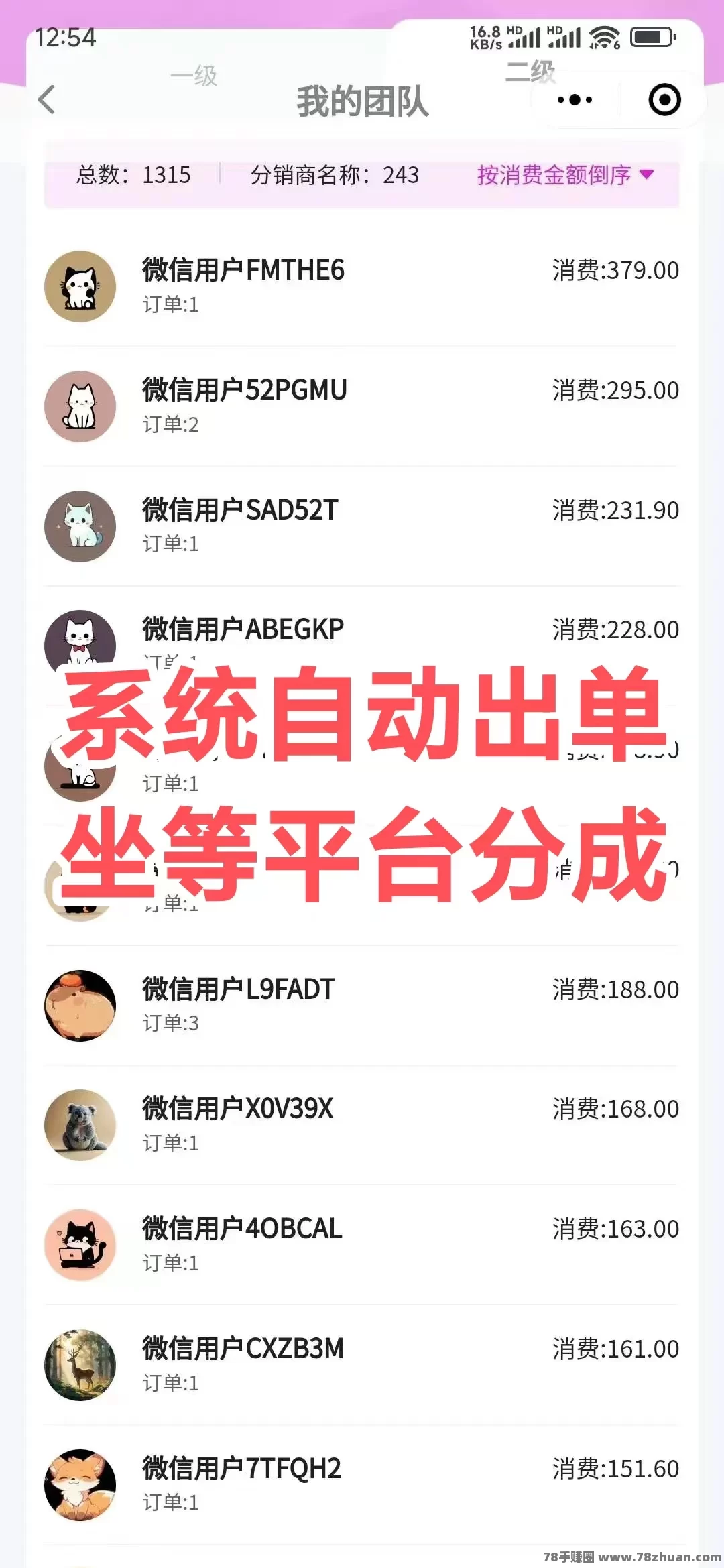 特能赚团队无上限的带扶持政策，极大提升了赚钱动力  第2张
